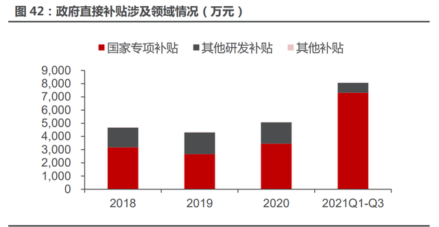 半导体薄膜设备行业拓荆科技研究报告