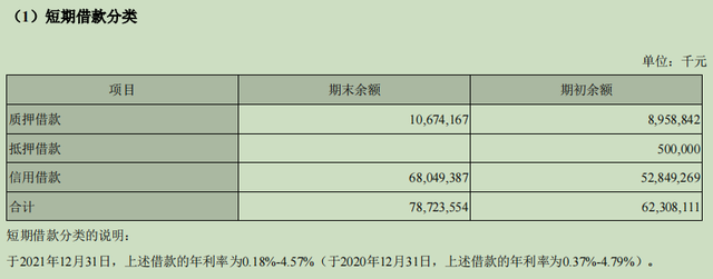 金龙鱼怎么样，一季报值得期待吗？