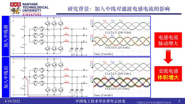 南洋理工张力：三电平逆变器的小型化、轻量化和无电解电容化技术