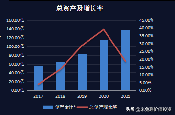 福斯特，全球光伏封装材料的龙头企业，你怎么看