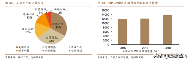 炭黑龙头加码特种炭黑，黑猫股份：立足景德镇，布局全国商业版图