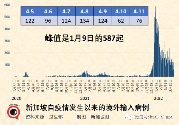 今增4452+4