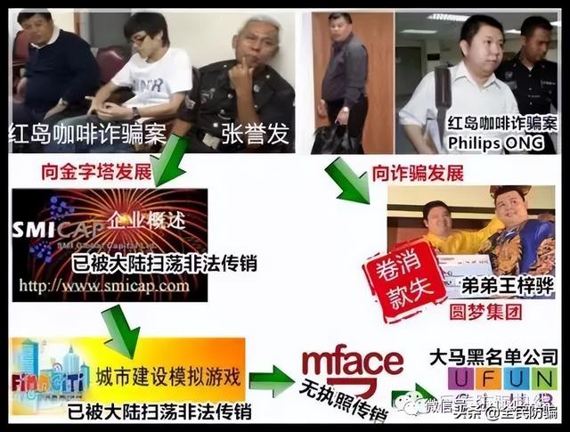 ATF博创学院编织的拆分传销盘 无数人的理财噩梦还在重演