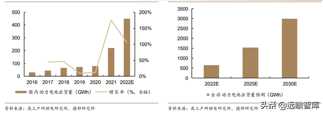 炭黑龙头加码特种炭黑，黑猫股份：立足景德镇，布局全国商业版图