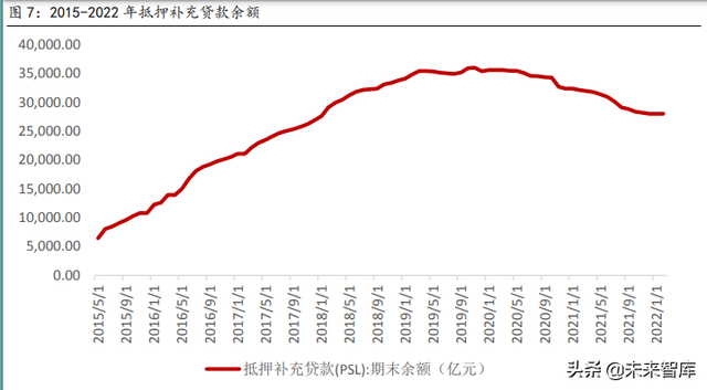 建筑材料行业深度报告：保障性租赁住房专题研究