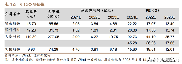 炭黑龙头加码特种炭黑，黑猫股份：立足景德镇，布局全国商业版图