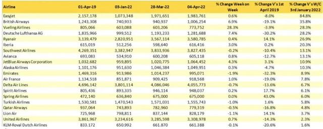 免核酸！泰国宣布5月起向全球游客开放，航班酒店热度飙升