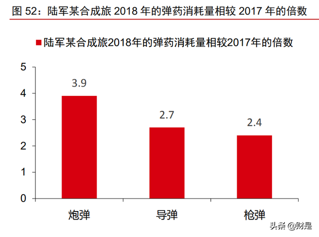 中兵红箭研究报告：培育钻石渗透加速，多维度领先铸就行业龙头