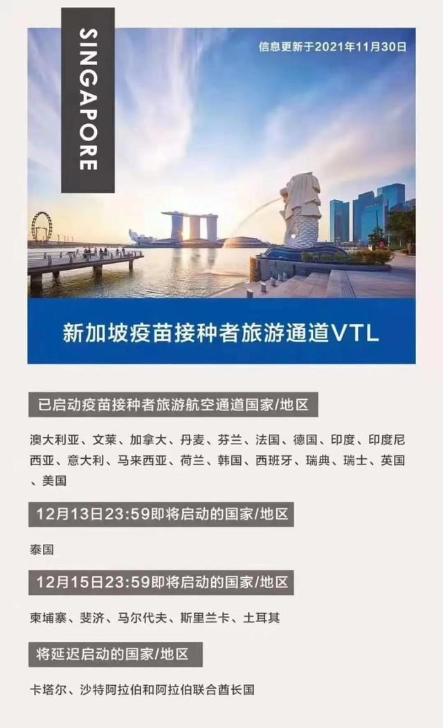 哪些第三国可以在新加坡转机回国