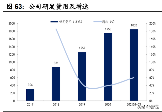 佳禾食品研究报告：一站式植物基饮品供应商，尽享新式潮饮红利