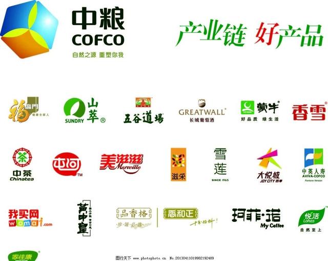 深入中国百姓生活方方面面的巨无霸：中粮集团