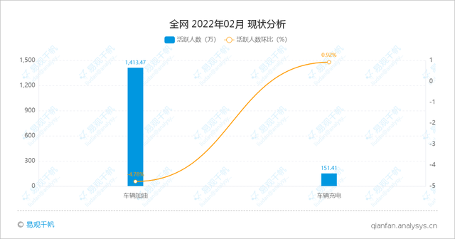 比亚迪虽辟谣涨价，但新能源汽车涨价已是趋势