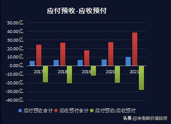 福斯特，全球光伏封装材料的龙头企业，你怎么看