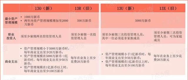 美国走了这三步，看似胜券在握，可也从此，拉开风暴序幕