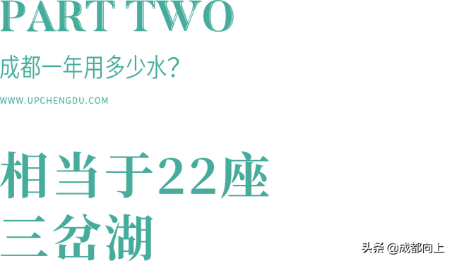 万万没想到，成都人均水量仅略高于叙利亚？