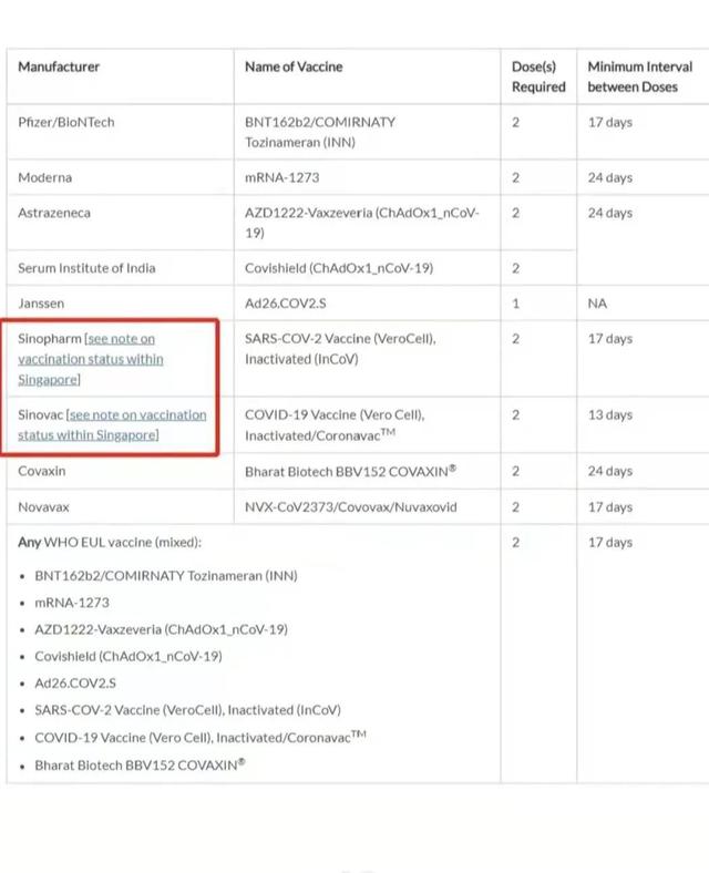 第三国经新加坡转机回国具体详细