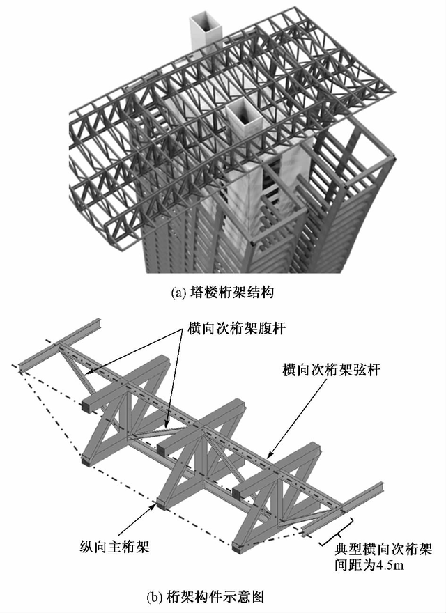 重庆来福士广场空中连桥减隔震设计