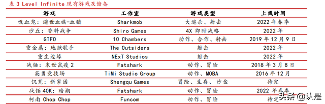 腾讯控股研究报告：社交+内容生态壁垒已成，技术服务驱动新增长