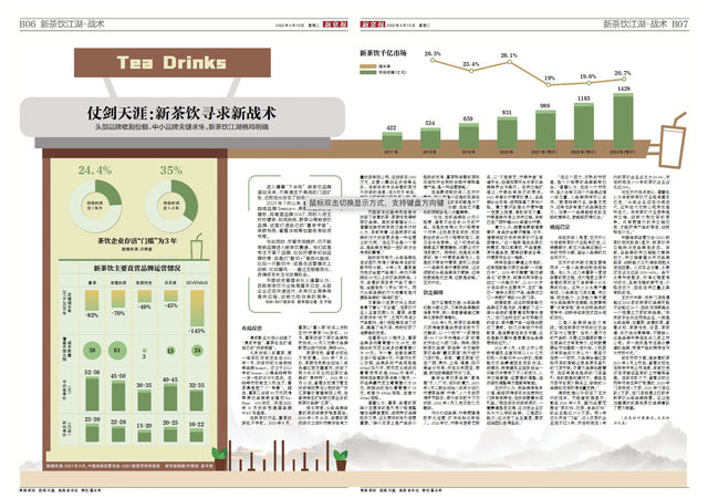 仗剑天涯：新茶饮寻求新战术