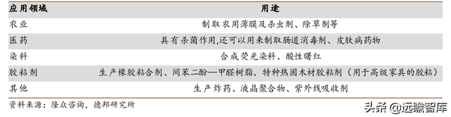 炭黑龙头加码特种炭黑，黑猫股份：立足景德镇，布局全国商业版图