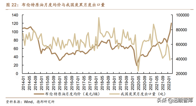 炭黑龙头加码特种炭黑，黑猫股份：立足景德镇，布局全国商业版图