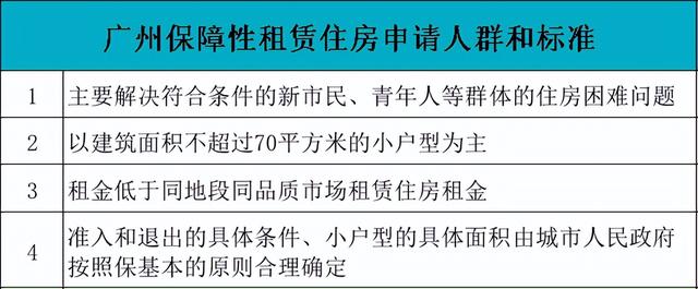 广州，正在走“新加坡模式”？