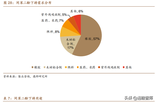 炭黑龙头加码特种炭黑，黑猫股份：立足景德镇，布局全国商业版图