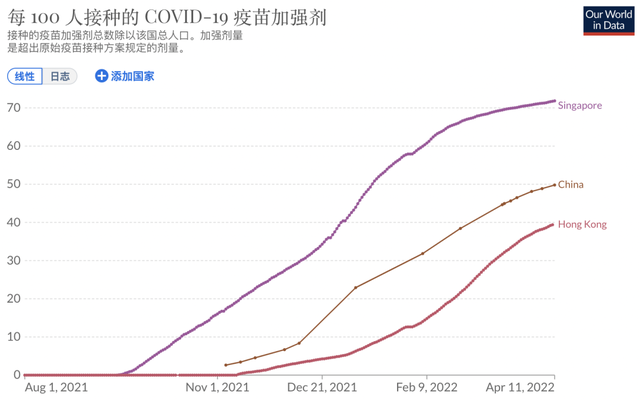 疫情之下，居家隔离是否可行？