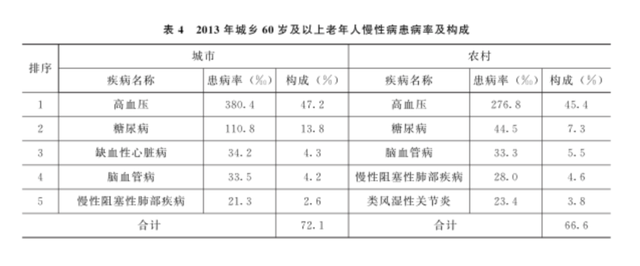 翔哥说｜怕就怕草台