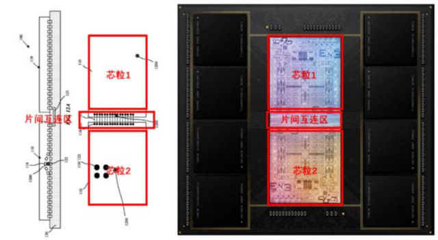 再见了，ASML？中国院士：不现实