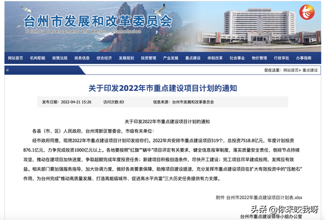 2022年台州市519个重点建设项目出炉，总投资7518.8亿元