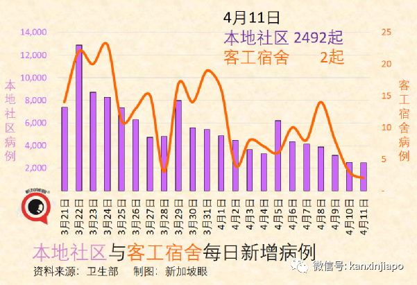 今增4452+4