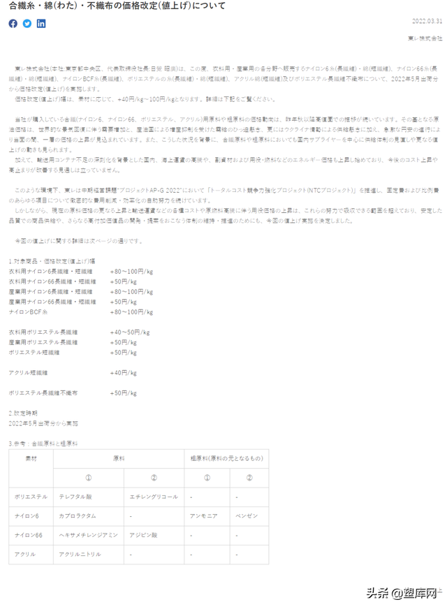 海外化工巨头发涨价函，东丽PA6、PA66、聚酯纤维等10种产品上涨