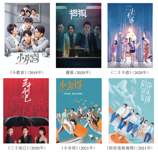 基于互联网发展的影视公司，柠萌影业如何做到与传统传媒结合？