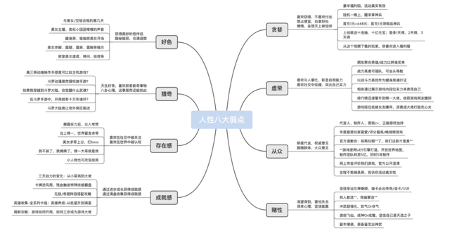 游戏“内卷”时代，如何打赢精细化运营突围战｜专访中手游曾少楠