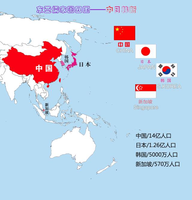 东亚中日韩新四国，各类排行榜的位次