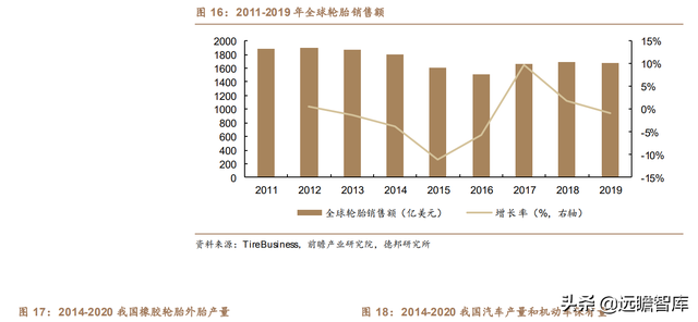 炭黑龙头加码特种炭黑，黑猫股份：立足景德镇，布局全国商业版图