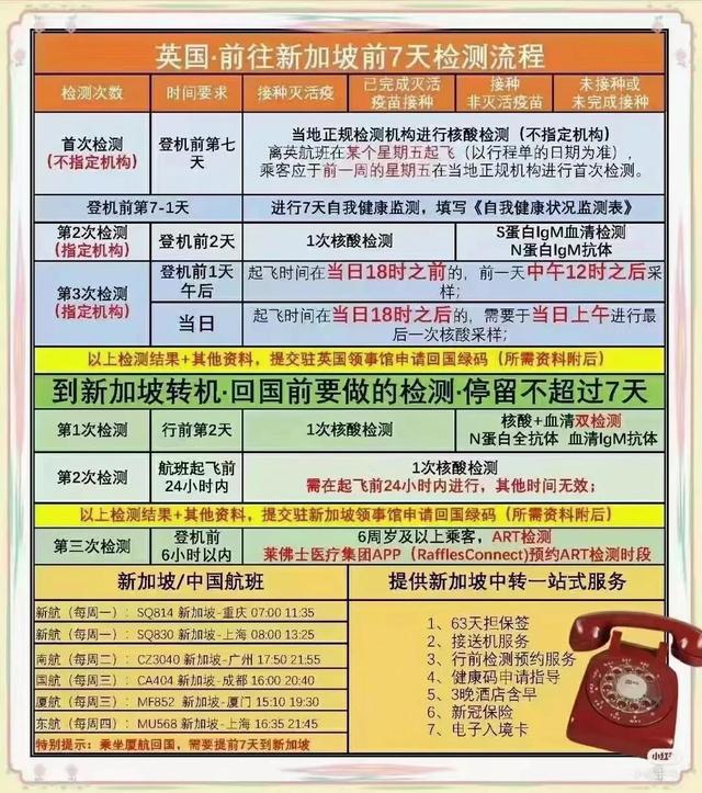 英国 .前往新加坡检测流程必看