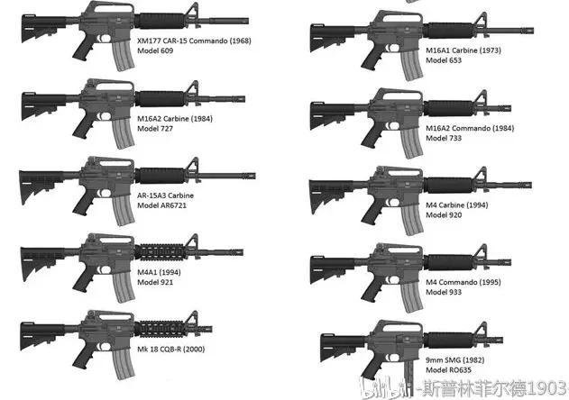 美国柯尔特M4卡宾枪的所有型号