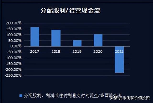 福斯特，全球光伏封装材料的龙头企业，你怎么看