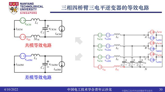 南洋理工张力：三电平逆变器的小型化、轻量化和无电解电容化技术