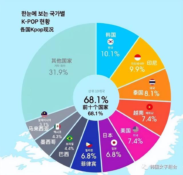 为什么台剧、台湾电影越来越好看了？