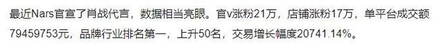 "知恩图报"肖战：被老板龙丹妮当众嫌弃，后受伯乐李宇春庇护出头