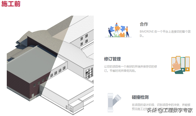 2022年建筑业 5 大技术发展趋势