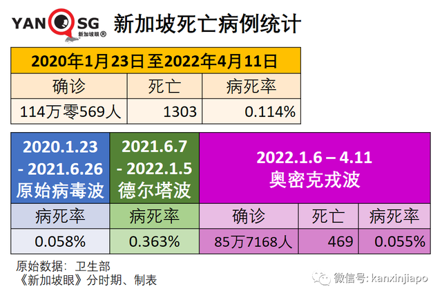 今增4452+4