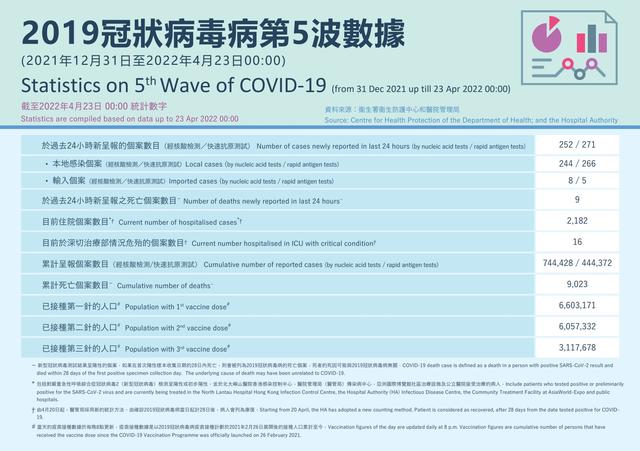 日常讨论丨新加坡“优秀”的防疫作业，我们真的能抄吗？