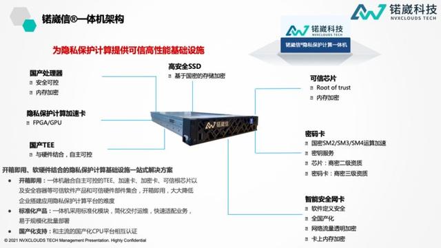 干货分享 | 可信硬件在隐私计算应用中的技术路线与实践