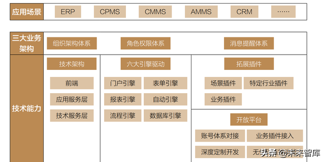 2022金融科技行业十大趋势展望：数实共生