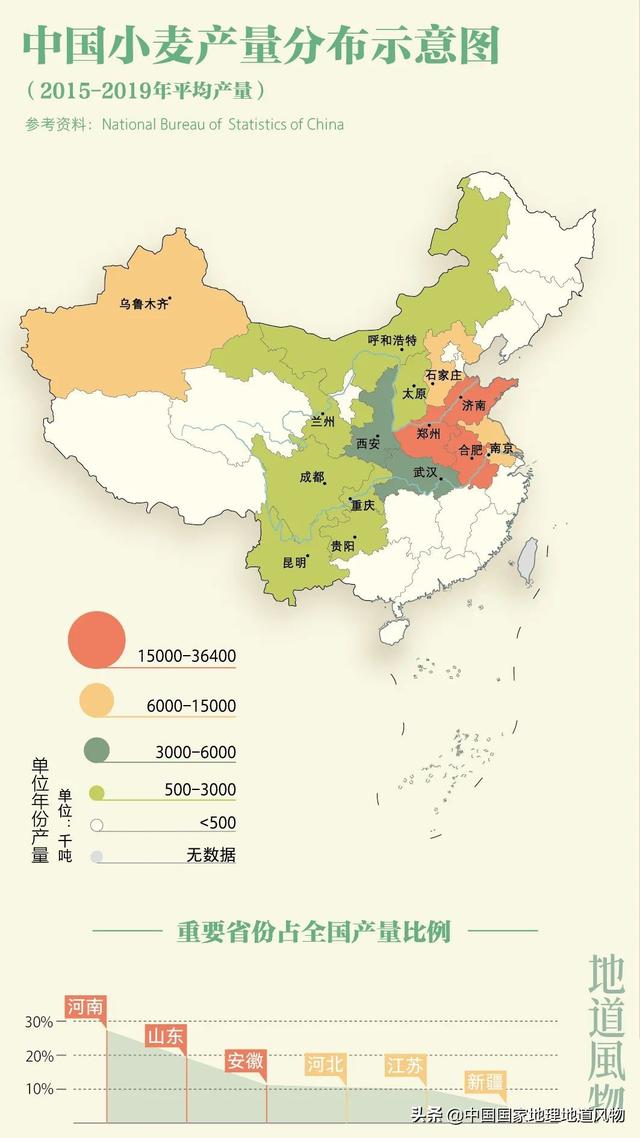 中国方便面地图，囤起来