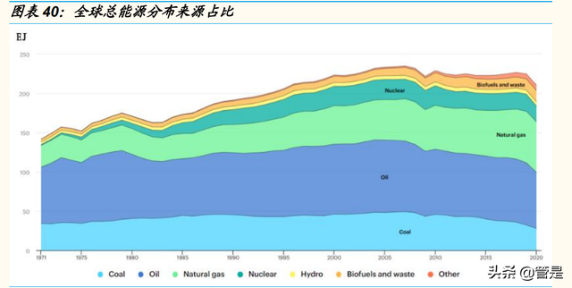 九丰能源研究报告：盈利周期底部已探明，有望成为广东制氢龙头